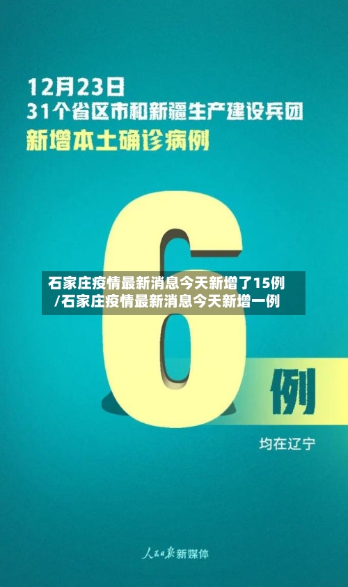 石家庄疫情最新消息今天新增了15例/石家庄疫情最新消息今天新增一例-第2张图片