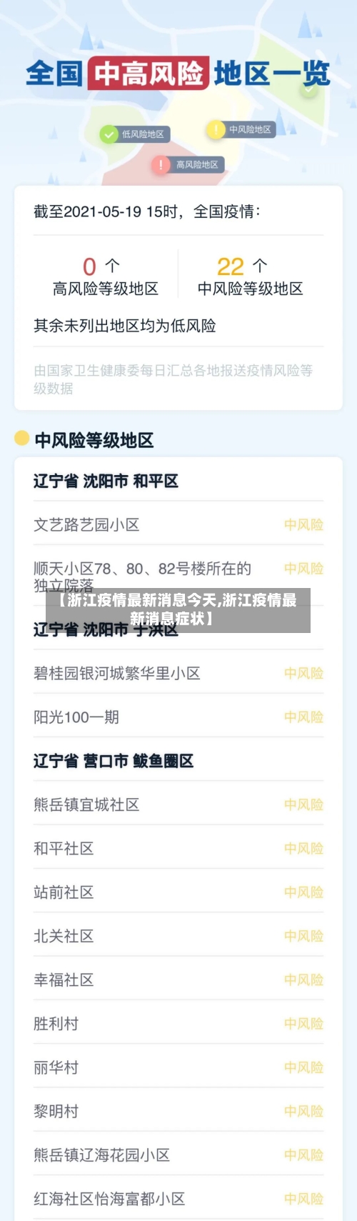 【浙江疫情最新消息今天,浙江疫情最新消息症状】