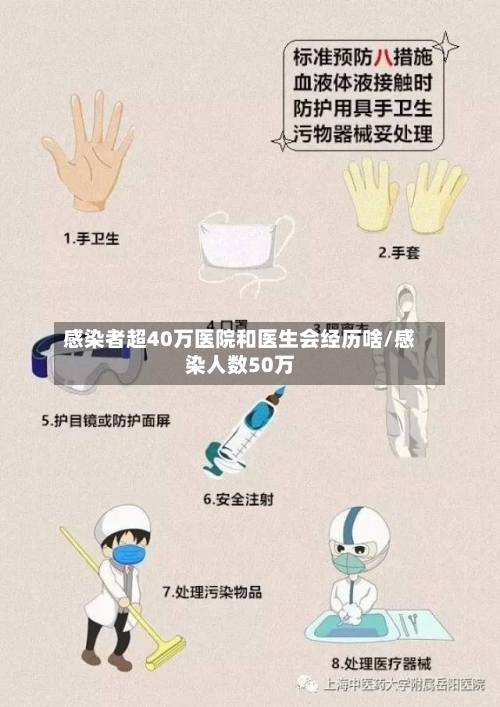感染者超40万医院和医生会经历啥/感染人数50万