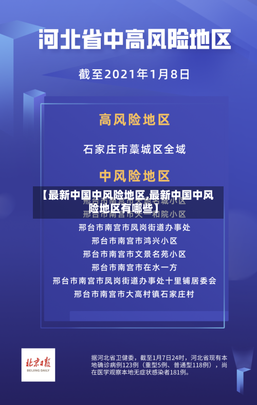 【最新中国中风险地区,最新中国中风险地区有哪些】