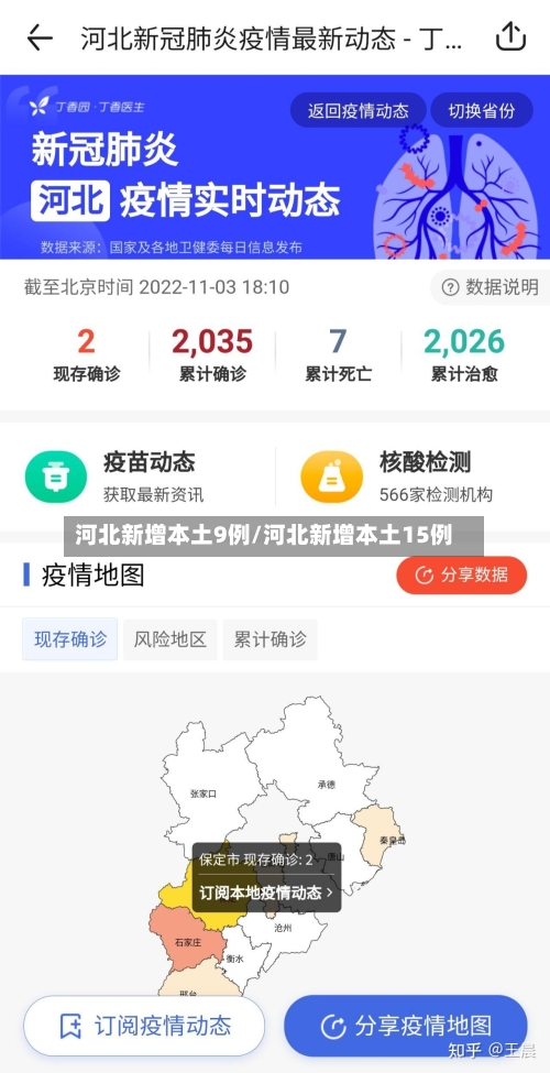 河北新增本土9例/河北新增本土15例-第2张图片