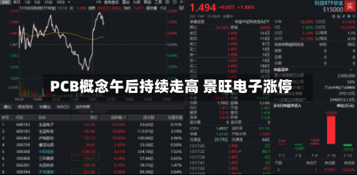 PCB概念午后持续走高 景旺电子涨停-第2张图片