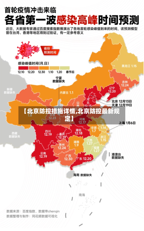 【北京防控措施详情,北京防控最新规定】