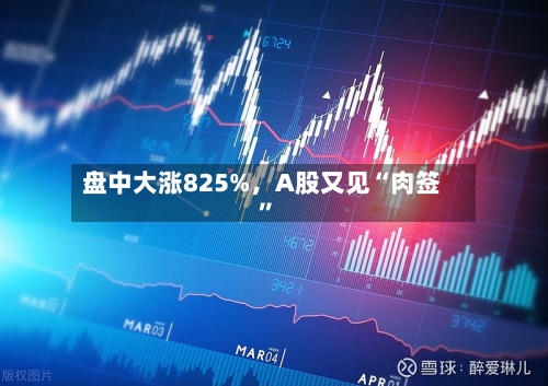 盘中大涨825%	，A股又见“肉签	”-第2张图片