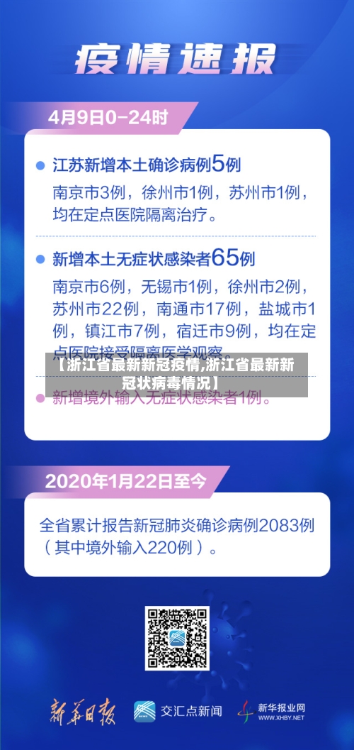 【浙江省最新新冠疫情,浙江省最新新冠状病毒情况】-第2张图片