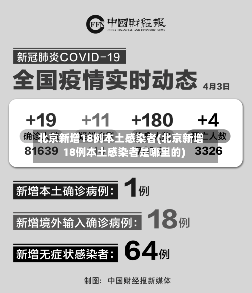 北京新增18例本土感染者(北京新增18例本土感染者是哪里的)