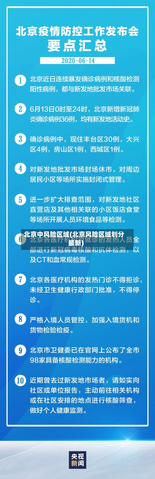 北京中风险区域(北京风险区域划分最新)-第2张图片
