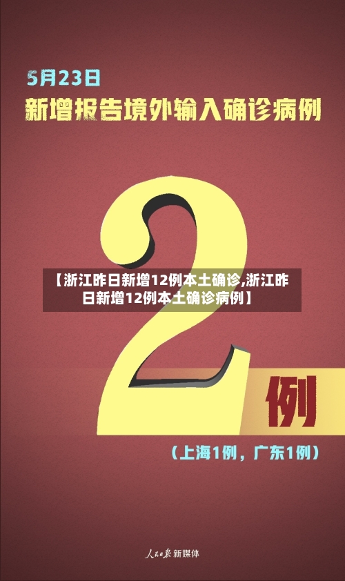 【浙江昨日新增12例本土确诊,浙江昨日新增12例本土确诊病例】-第2张图片