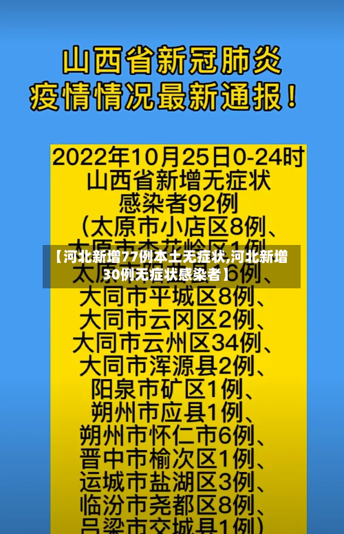 【河北新增77例本土无症状,河北新增30例无症状感染者】
