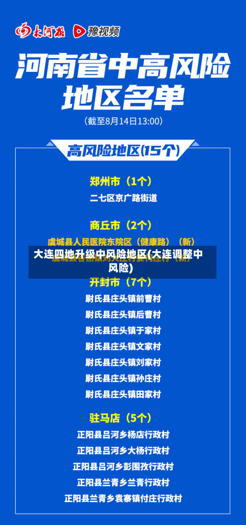 大连四地升级中风险地区(大连调整中风险)