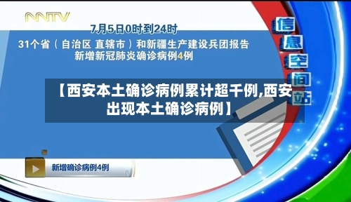 【西安本土确诊病例累计超千例,西安出现本土确诊病例】
