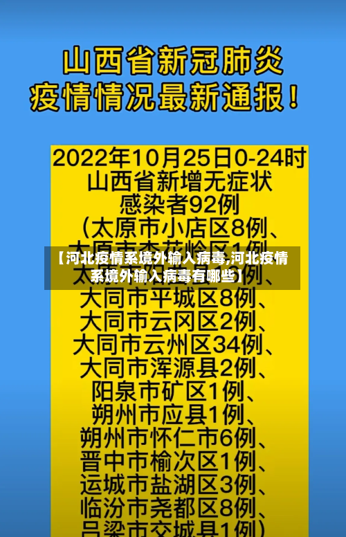 【河北疫情系境外输入病毒,河北疫情系境外输入病毒有哪些】