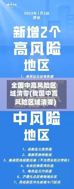 全国中高风险区域清零(我国中高风险区域清零)-第3张图片