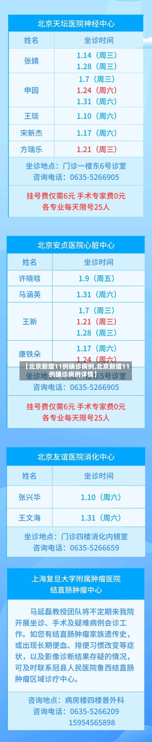 【北京新增11例确诊病例,北京新增11例确诊病例详情】