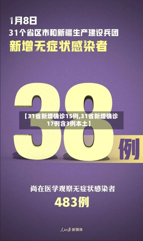 【31省新增确诊15例,31省新增确诊17例含3例本土】-第3张图片