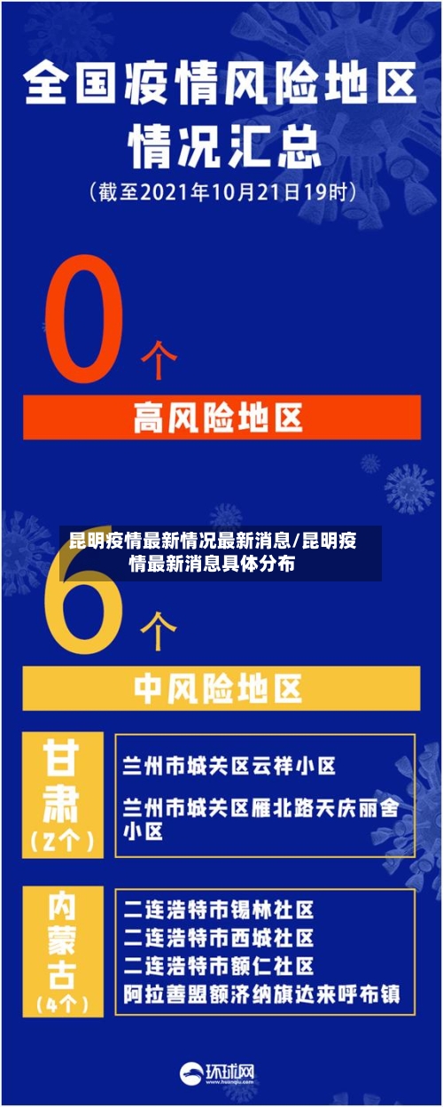 昆明疫情最新情况最新消息/昆明疫情最新消息具体分布-第3张图片