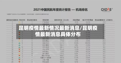 昆明疫情最新情况最新消息/昆明疫情最新消息具体分布-第2张图片