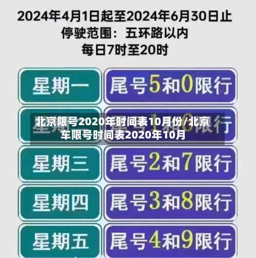 北京限号2020年时间表10月份/北京车限号时间表2020年10月