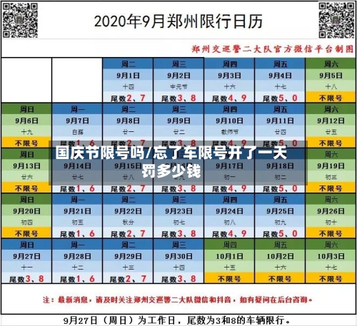 国庆节限号吗/忘了车限号开了一天罚多少钱