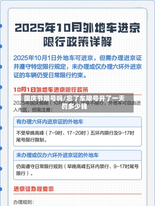 国庆节限号吗/忘了车限号开了一天罚多少钱-第3张图片