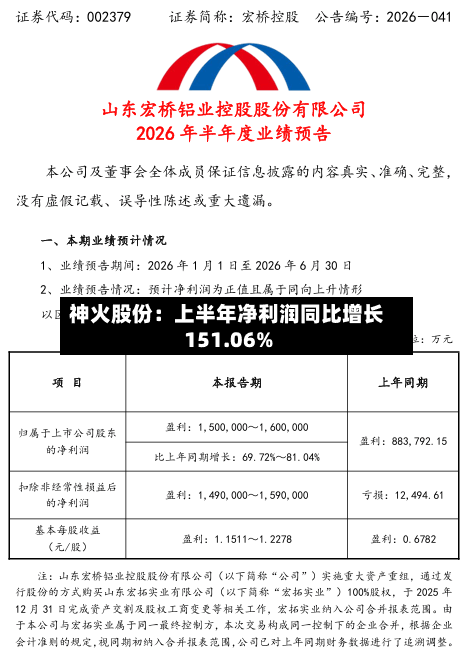 神火股份:上半年净利润同比增长151.06%-第2张图片