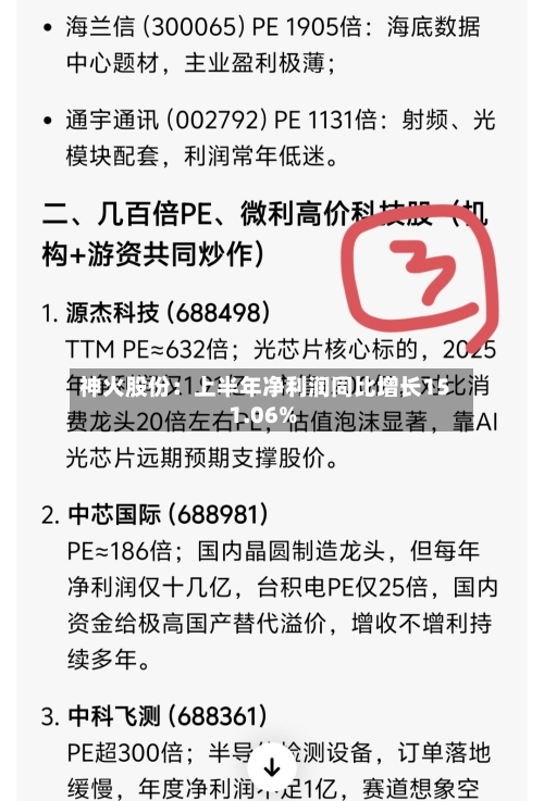 神火股份：上半年净利润同比增长151.06%