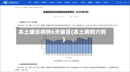 本土确诊病例6天破百(本土病例六例)