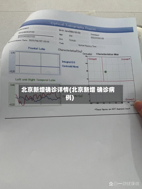 北京新增确诊详情(北京新增 确诊病例)