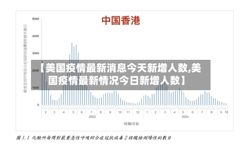 【美国疫情最新消息今天新增人数,美国疫情最新情况今日新增人数】-第2张图片