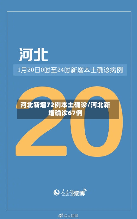 河北新增72例本土确诊/河北新增确诊67例-第2张图片
