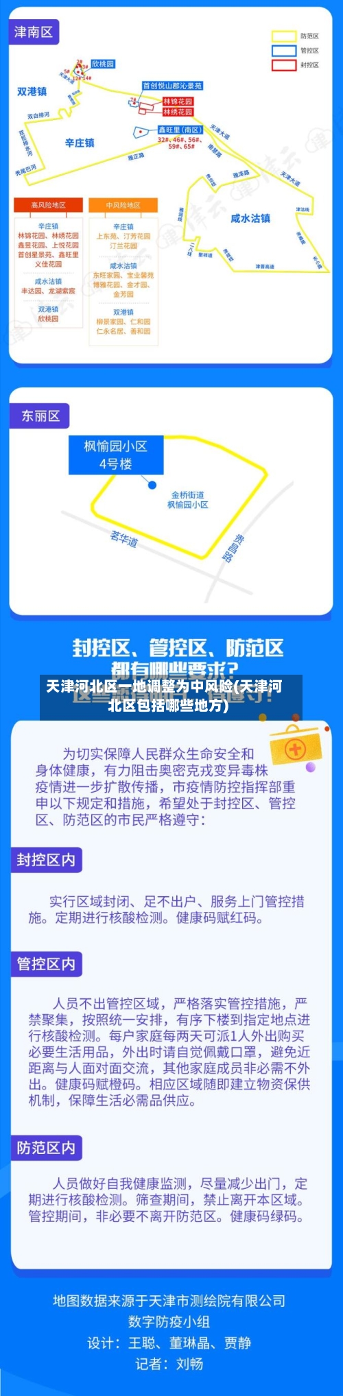 天津河北区一地调整为中风险(天津河北区包括哪些地方)