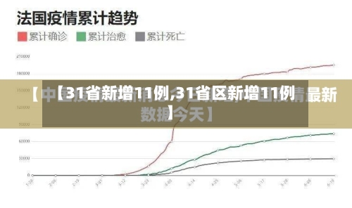 【31省新增11例,31省区新增11例】