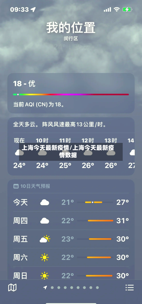 上海今天最新疫情/上海今天最新疫情数据