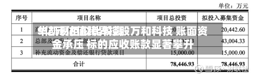 华凯易佰拟比较高9亿元估值跨界控股万和科技 账面资金承压 标的应收账款显著攀升