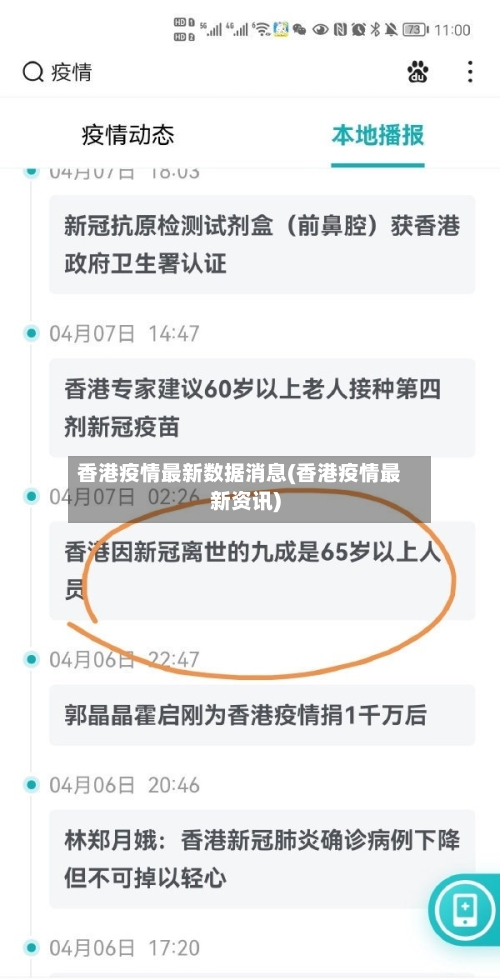 香港疫情最新数据消息(香港疫情最新资讯)