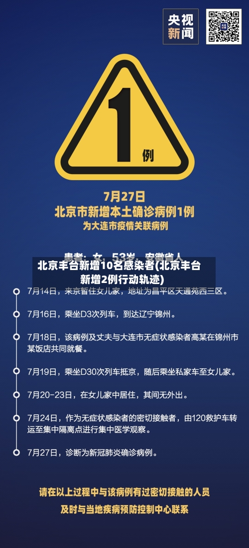 北京丰台新增10名感染者(北京丰台新增2例行动轨迹)