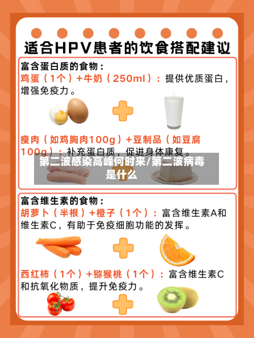 第二波感染高峰何时来/第二波病毒是什么