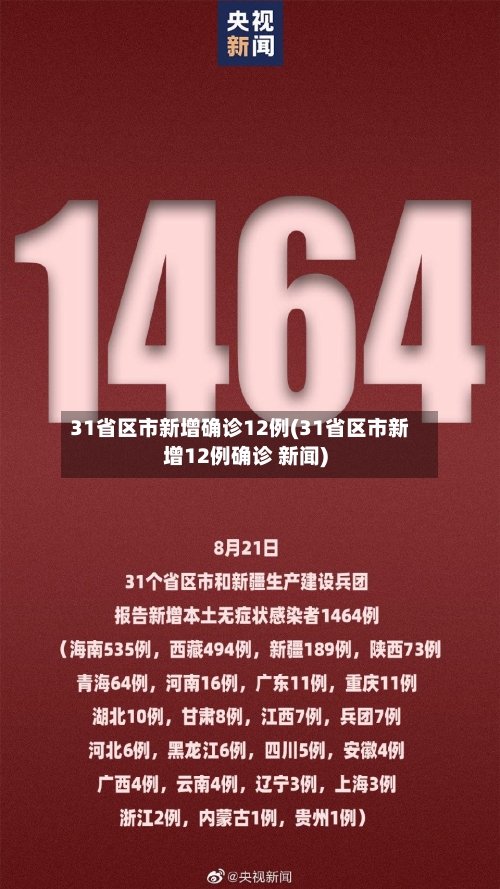 31省区市新增确诊12例(31省区市新增12例确诊 新闻)