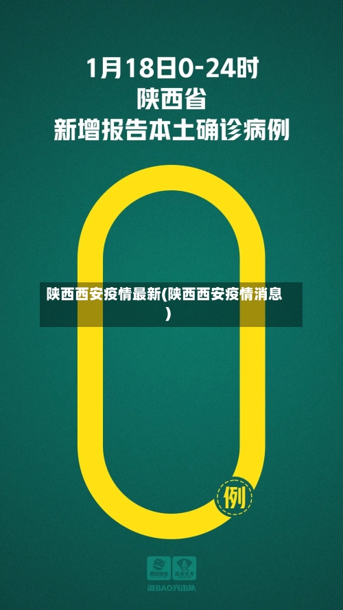 陕西西安疫情最新(陕西西安疫情消息)-第2张图片