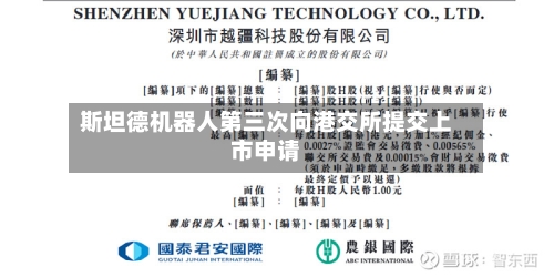 斯坦德机器人第三次向港交所提交上市申请-第2张图片