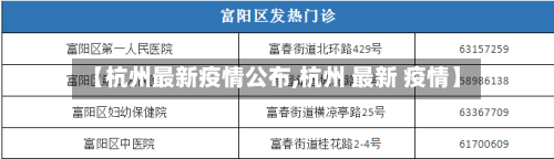 【杭州最新疫情公布,杭州 最新 疫情】
