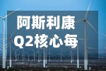 阿斯利康Q2核心每股收益超预期	，重申2030年800亿美元营收目标-第2张图片