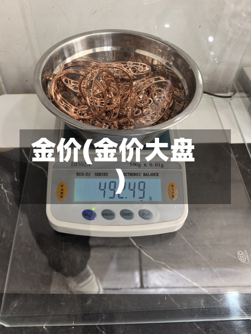 金价(金价大盘)