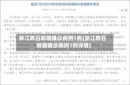 浙江昨日新增确诊病例1例(浙江昨日新增确诊病例1例详情)