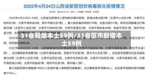 31省新增本土59例/31省区市新增本土59例-第2张图片