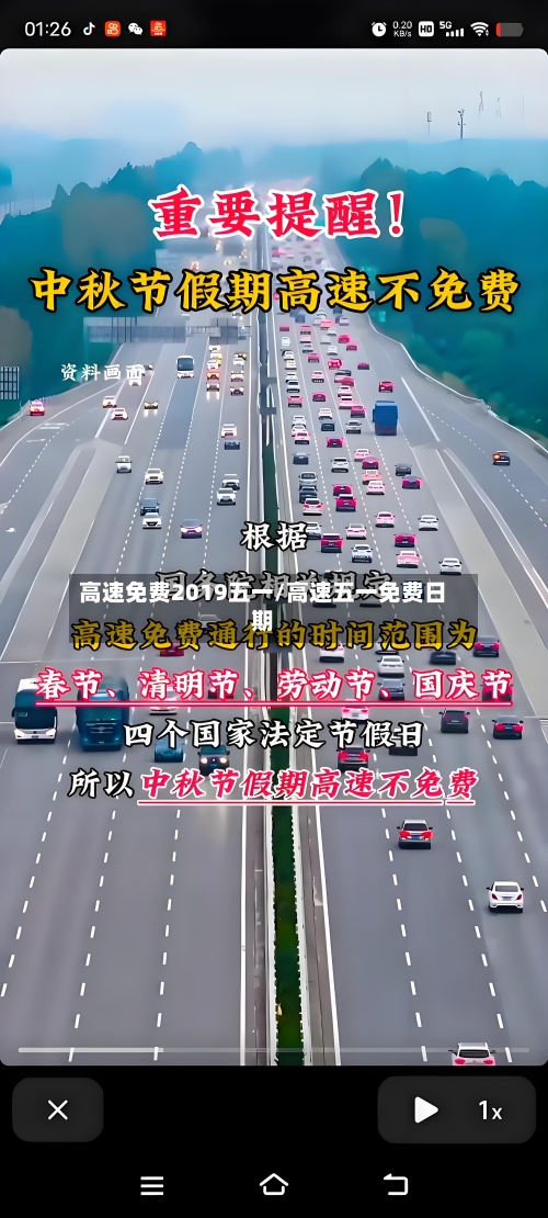 高速免费2019五一/高速五一免费日期