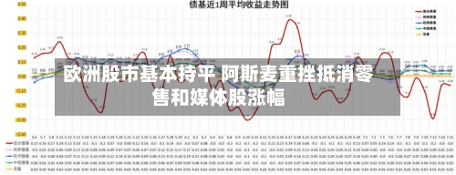 欧洲股市基本持平 阿斯麦重挫抵消零售和媒体股涨幅-第3张图片