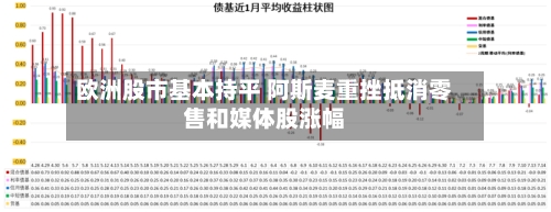 欧洲股市基本持平 阿斯麦重挫抵消零售和媒体股涨幅