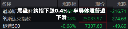 尾盘：纳指下跌0.4%，半导体股普遍下滑