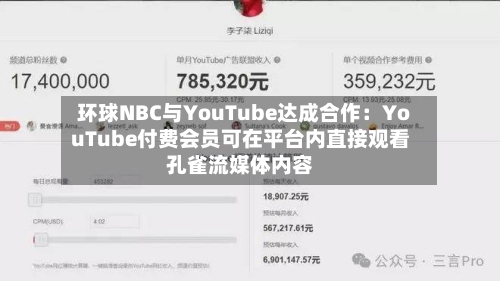 环球NBC与YouTube达成合作：YouTube付费会员可在平台内直接观看孔雀流媒体内容